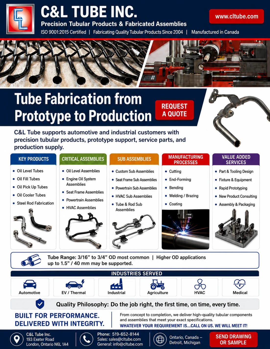 Automotive Applications
