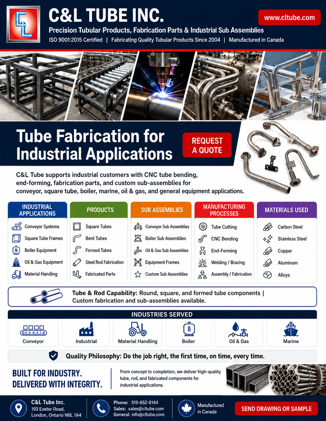 Industrial Applications